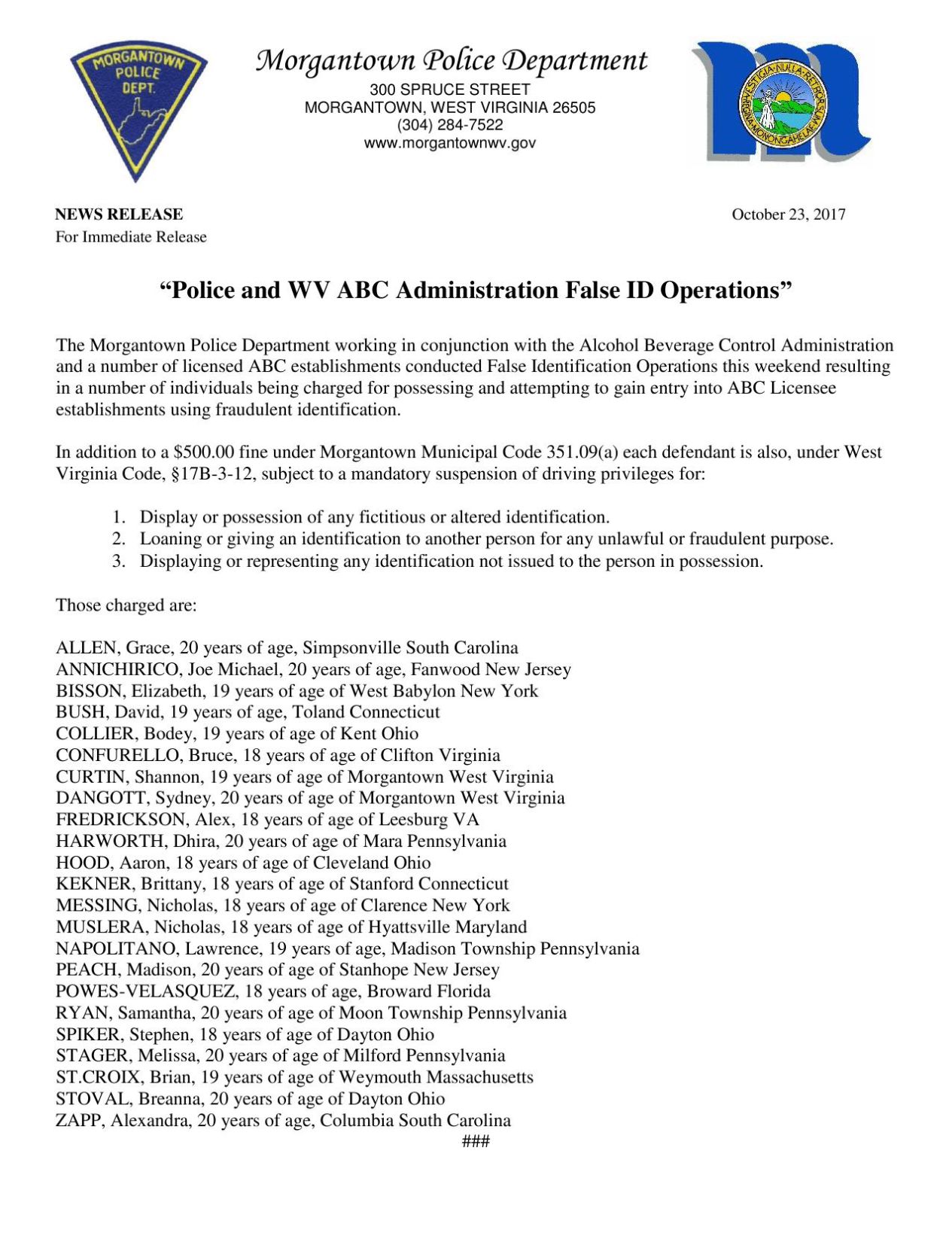 Penalties In Wv For Fake Ids